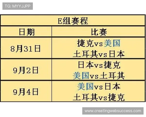 澳大利亚2026世界杯赛程分析:小组出线关键战与晋级前景展望 澳大利亚2026世界杯赛程分析:小组出线关键战与晋级前景展望