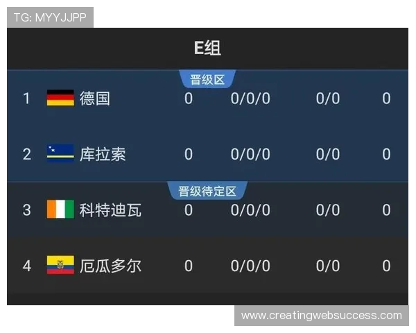 世界杯E组赛程对出线形势有何影响?