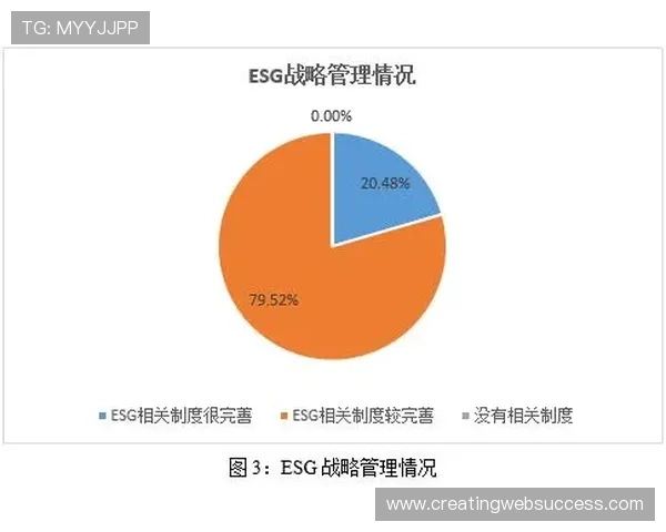 G组小组第一预测分析